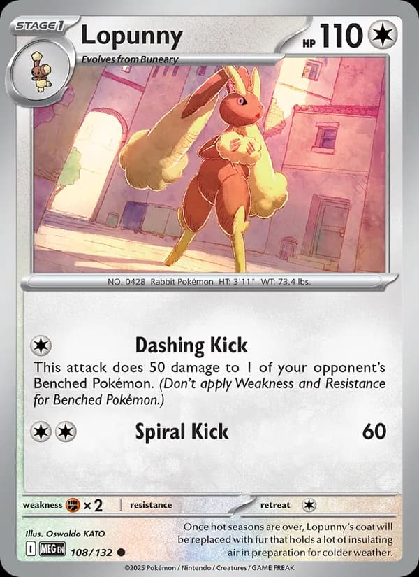 Lopunny
